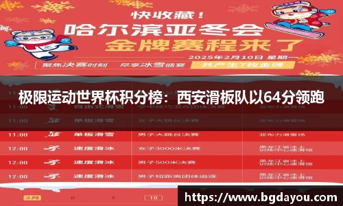 极限运动世界杯积分榜：西安滑板队以64分领跑